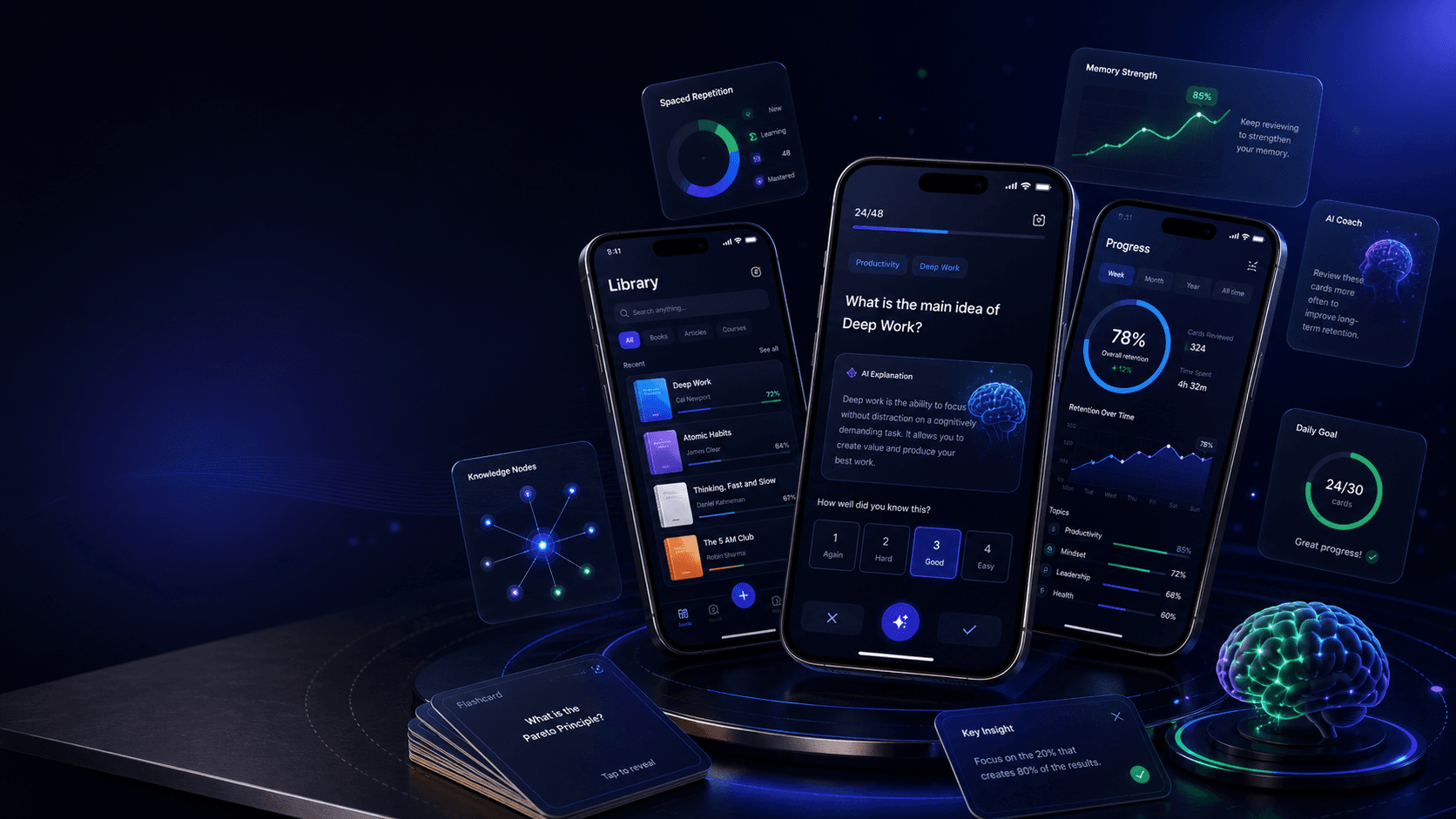 Systeme d'apprentissage IA avec ecrans mobiles, cartes memoire et graphe de retention